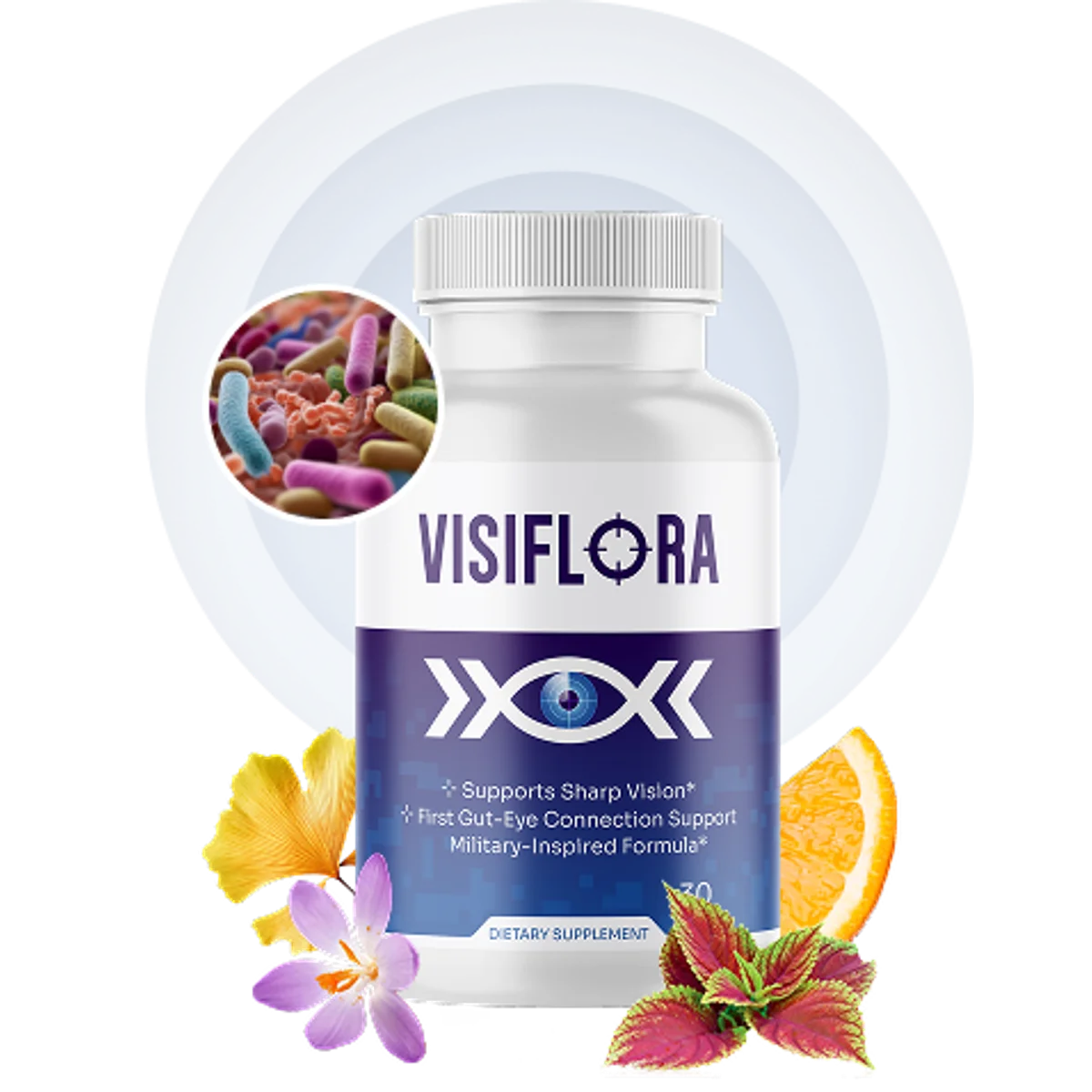 VisiFlora Longevity & Vitality Relief Supplement — Front Label